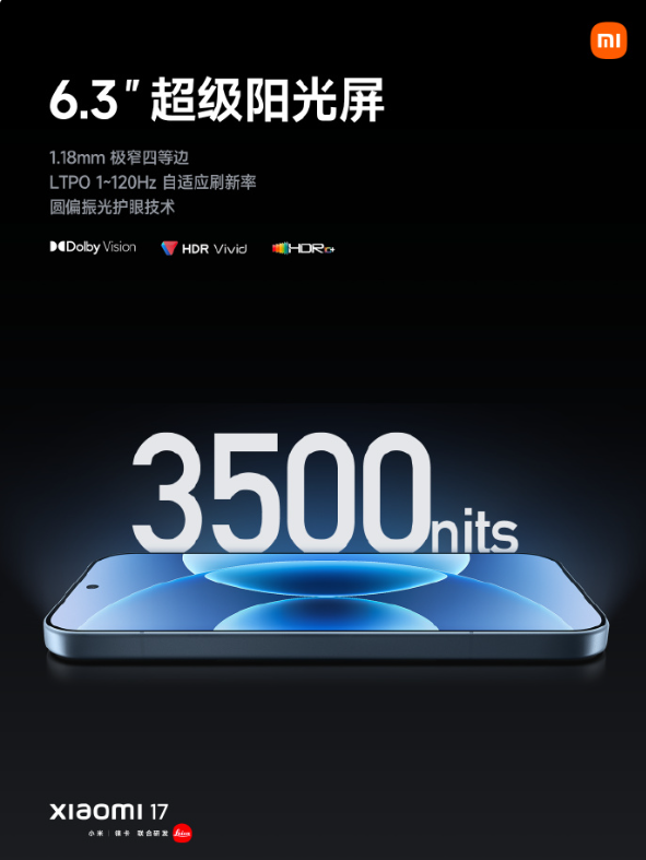 发光效率国际领先！小米17系列搭载超级阳光屏：峰值亮度高达3500nits
