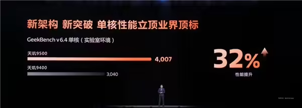 天玑 9500 单核性能飙到 4000+！第三代全大核，性能硬杠 A19 Pro