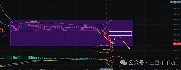 ETH