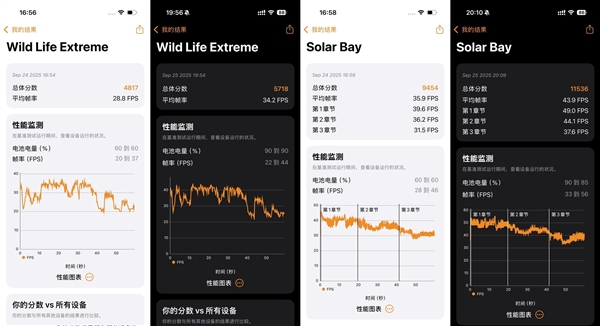 iPhone 17/17 Pro上手：牙膏挤爆掩盖不了创新乏力