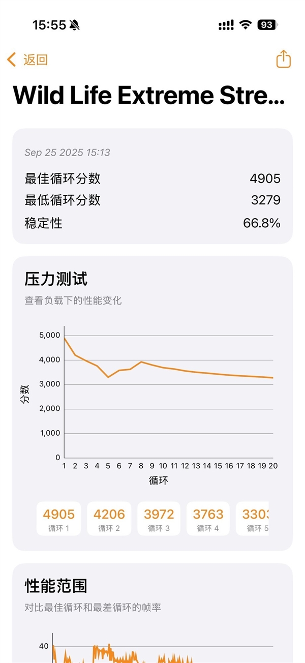 iPhone 17/17 Pro上手：牙膏挤爆掩盖不了创新乏力