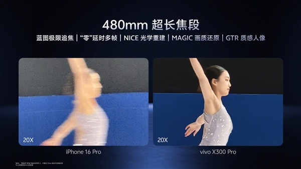 vivo X300 Pro首发灭霸2亿像素：vivo三星联合研发