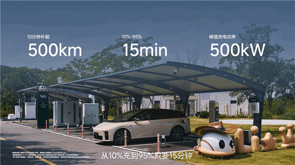理想i6配备5C磷酸铁锂电池：峰值充电500kW 10分钟补能500km