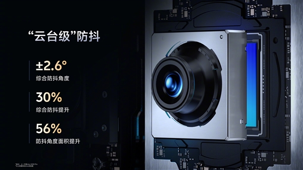 vivo X300系列首发索尼LYT-828：挑战专业视频能力