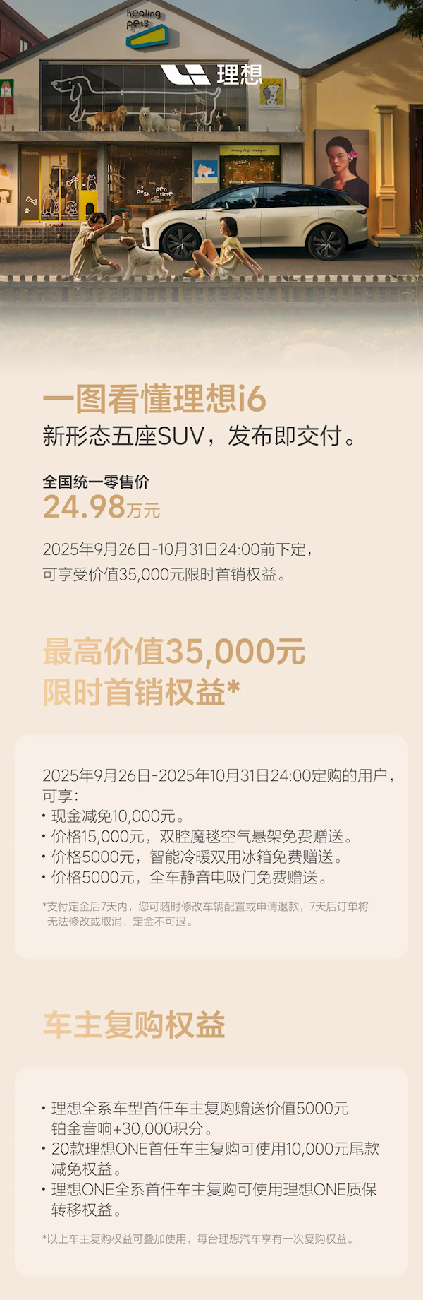 全系一款车23.98万 双腔空悬、电吸门免费送！理想i6一图看懂