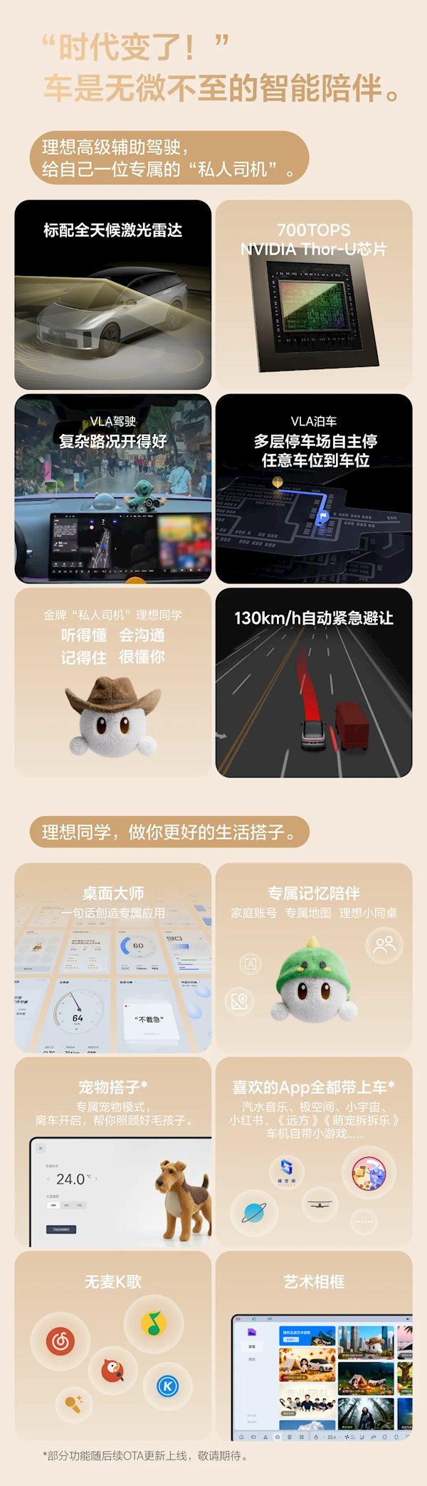 全系一款车23.98万 双腔空悬、电吸门免费送！理想i6一图看懂