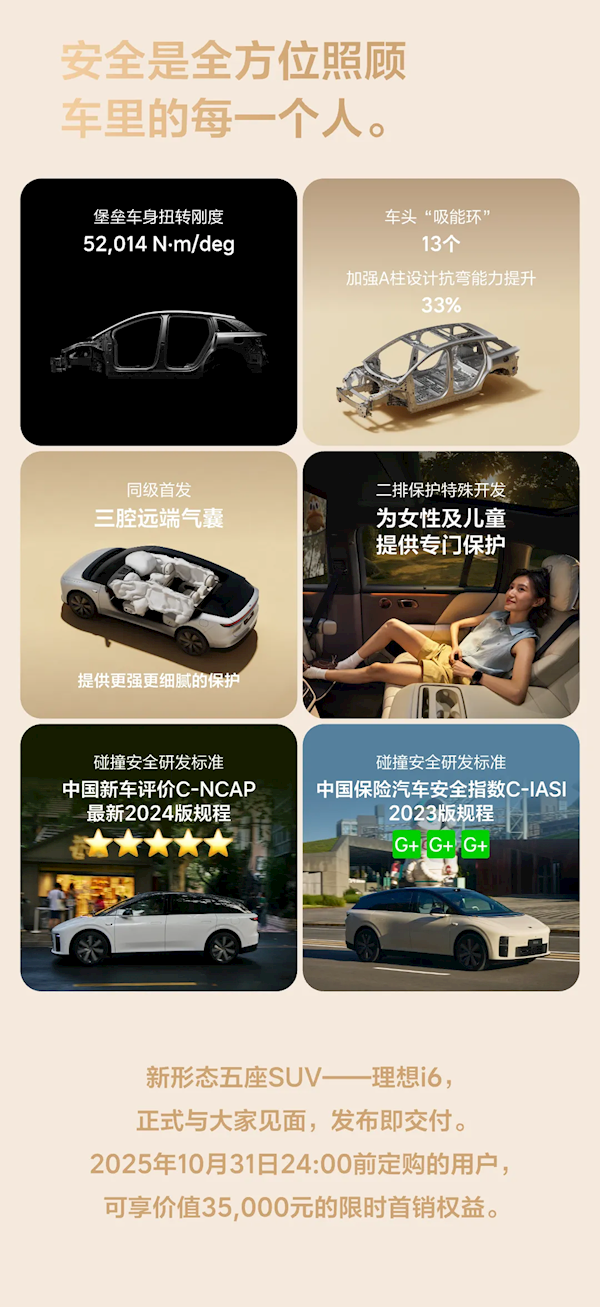 全系一款车23.98万 双腔空悬、电吸门免费送！理想i6一图看懂