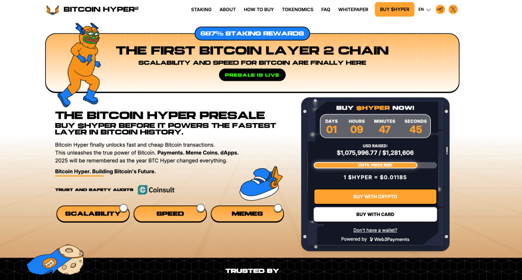 比特币Hyper——未来派山寨币