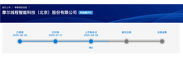 摩尔线程科创板IPO顺利过会 国产GPU迎历史性机遇