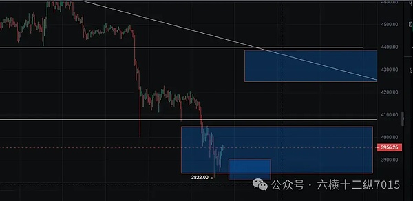 山寨币：别追 XPL 狂欢！先练执行力