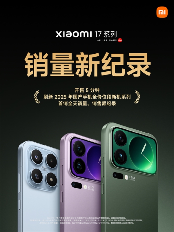 小米17 Pro Max开卖5分钟刷新国产记录：不少果粉转投 背屏创新一眼惊艳