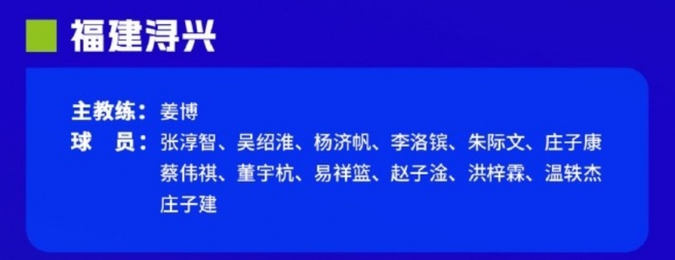 福建U17男篮主帅：真正全员到齐完整合练仅20天 到赛场就是生死战