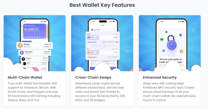 2. Best Wallet代币($BEST)——非托管加密钱包的颠覆者