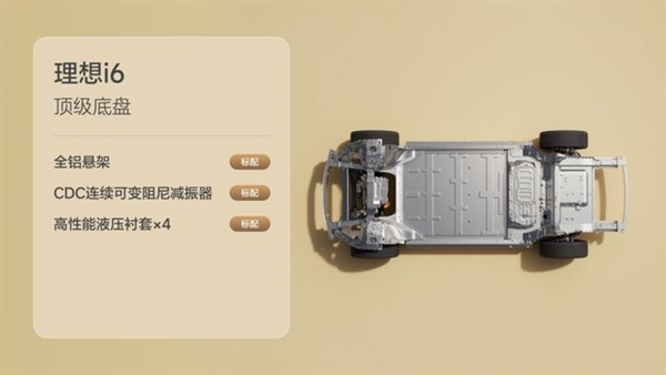 当理想不再顾家 开始为年轻人造车