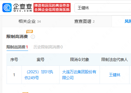 曾是全球华人首富！王健林、万达集团被限制高消费