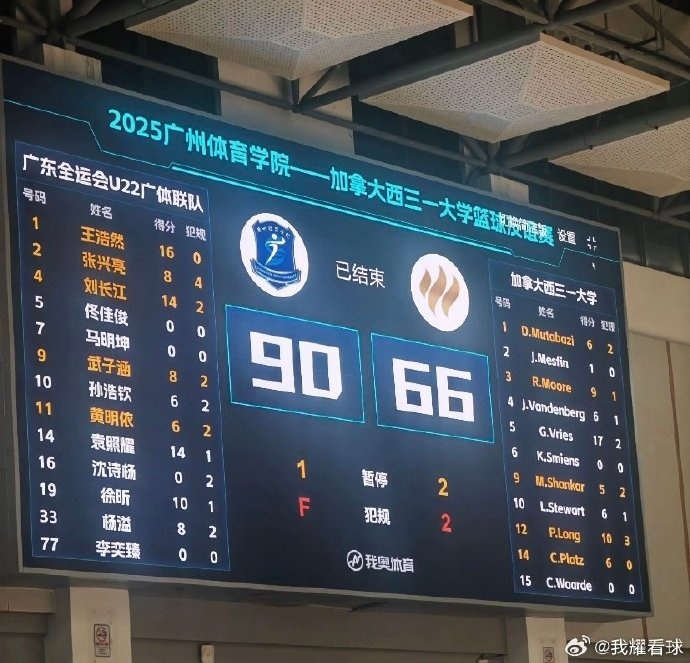 热身赛：广东全运U22男篮轻取加拿大西三一大学校队 王浩然16分