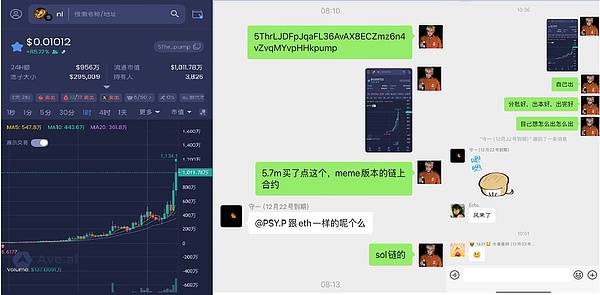土狗机会：SOL 上的 $NL，2 小时翻倍！概念好还被 alon 奶