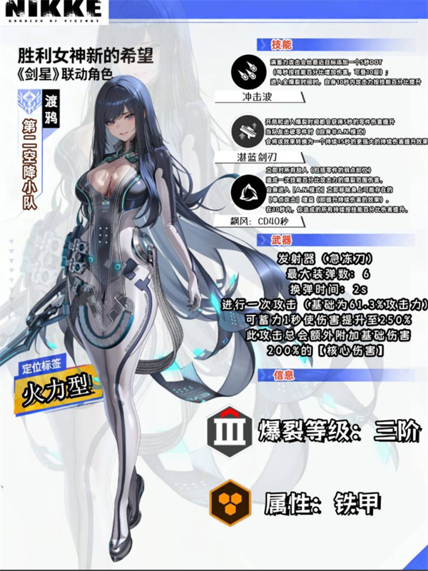胜利女神新的希望渡鸦养成指南