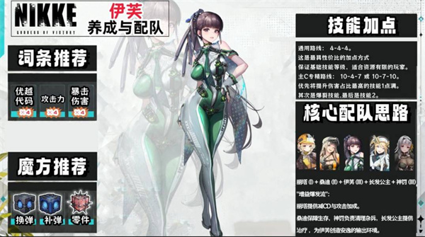 胜利女神新的希望伊芙养成指南