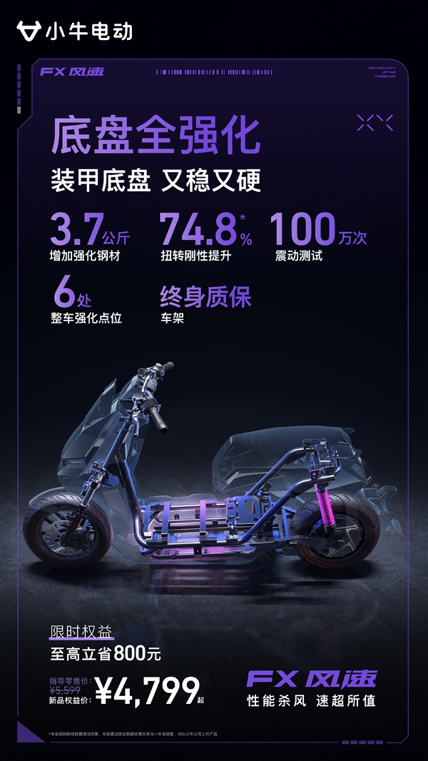 4799元起 小牛FX风速电摩发布：23Ah铅酸电池 极速80km/h