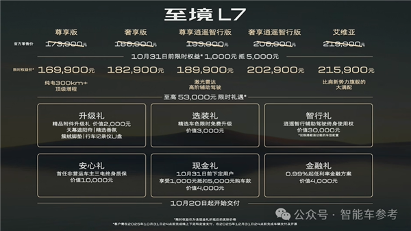 合资醒了！别克最强增程豪华轿车17万开卖 盲订就破2万台