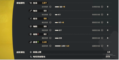 洛克王国世界粉咩咩怎么样？