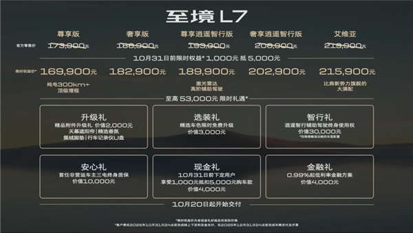 朱一龙站台代言 17万的至境L7开卖:别克要用增程打新势力