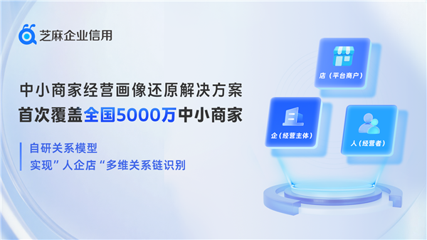 芝麻企业信用推出首个覆盖5000万中小商家的经营画像还原解决方案 实现“人企店”多维关系链识别