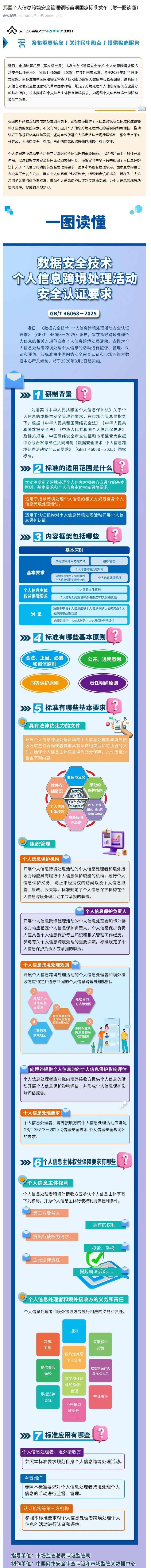 我国个人信息跨境安全管理领域首项国家标准发布，明年 3 月 1 日实施