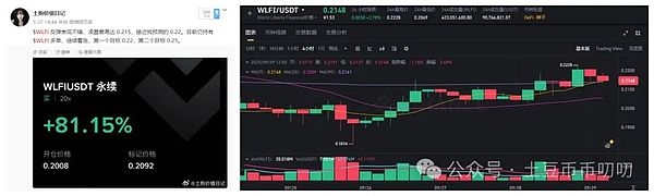 WLFI