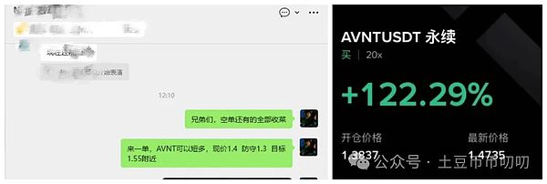 AVNT