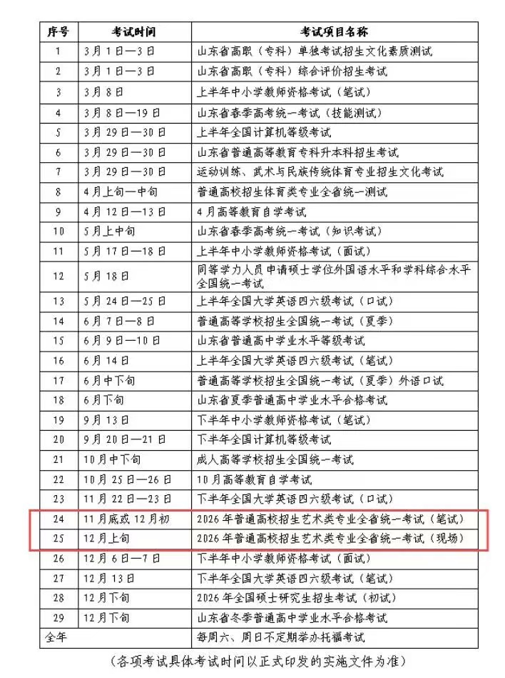 2026年山东艺考时间具体是几月几号？