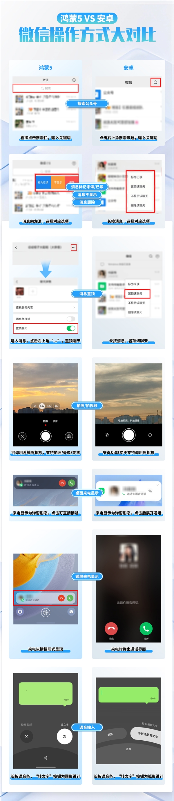 国庆出游更省心！鸿蒙版微信已支持共享实时位置、朋友圈图片长按翻译