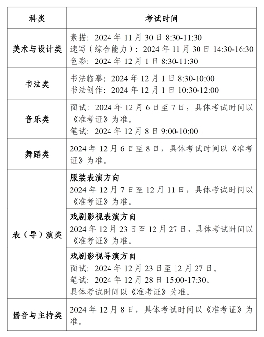2026年宁夏艺考时间具体是几月几号？