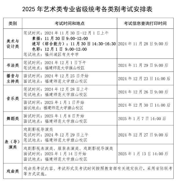 2026年福建艺考时间具体是几月几号？