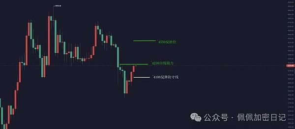 ETH