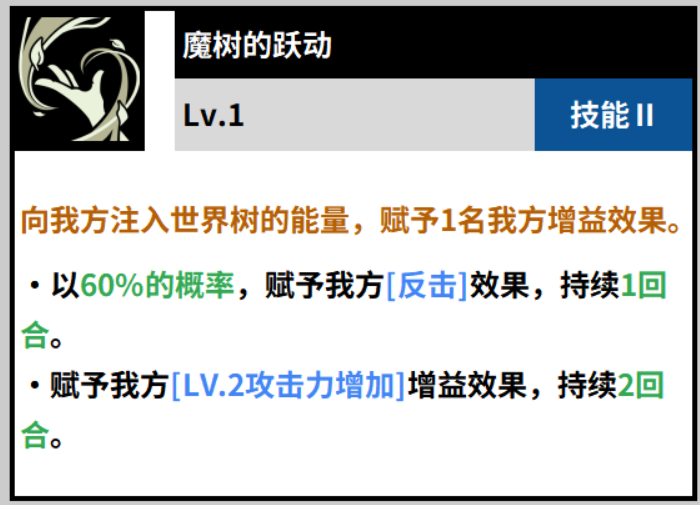 黑色四叶草魔法帝之道中的威廉凡金斯怎么样？