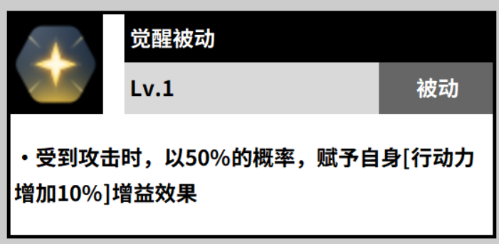 黑色四叶草魔法帝之道中的威廉凡金斯怎么样？