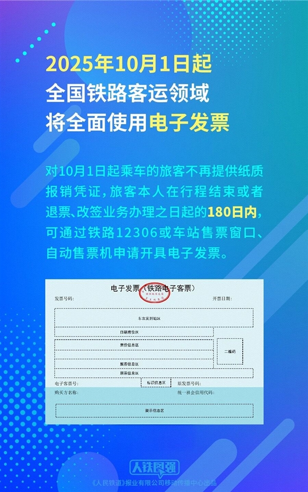 火车纸质报销凭证今天起正式取消 全面使用电子发票