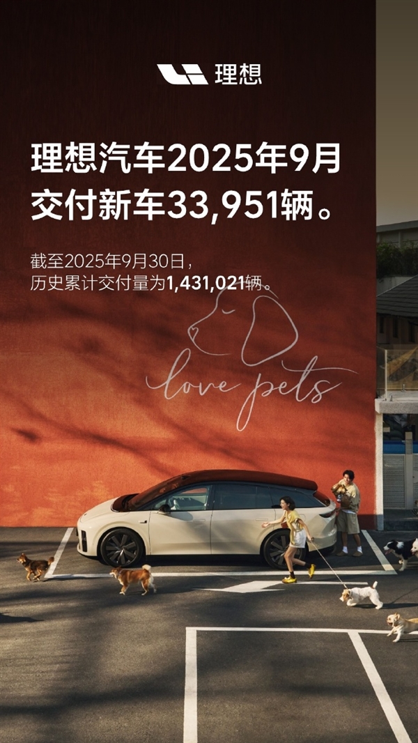 理想汽车9月交付33951辆 20万+SUV市场累计销量超越特斯拉