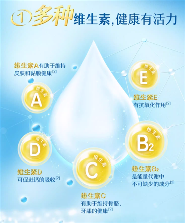 礼盒装中秋送人好用：伊利官旗高钙多维奶粉65元2罐（700g*2）