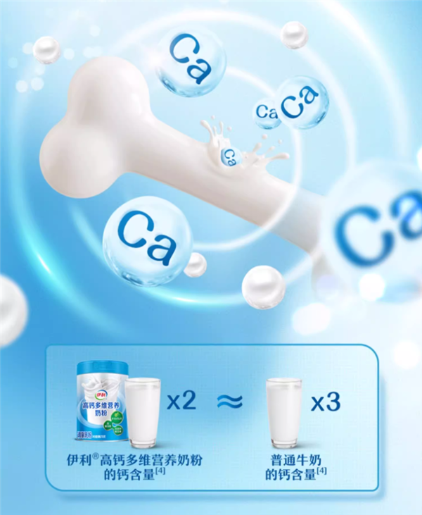 礼盒装中秋送人好用：伊利官旗高钙多维奶粉65元2罐（700g*2）