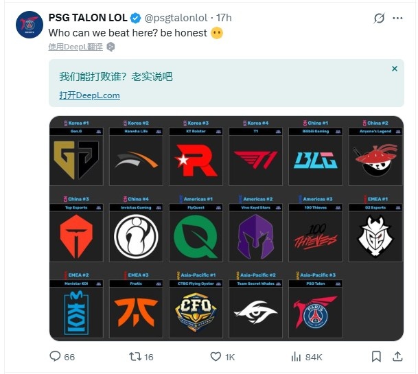 PSG晒出世界赛17支参赛战队：老实说吧 我们能击败谁？