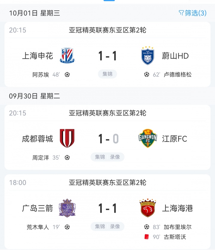 从0分到5分！中超前三本轮亚冠精英联赛1胜2平，首轮3队全败