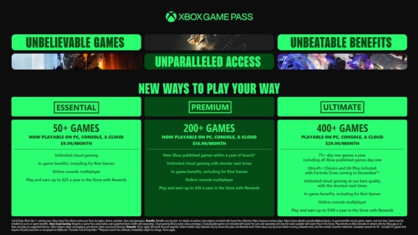 微软重新修订Game Pass套餐