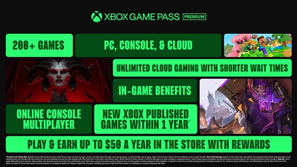微软重新修订Game Pass套餐