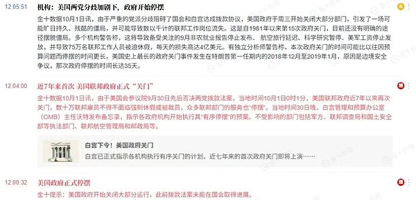 美国停摆的潜在影响