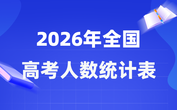 2026年全国各省市高考人数一览表,各地历年高考人数统计表