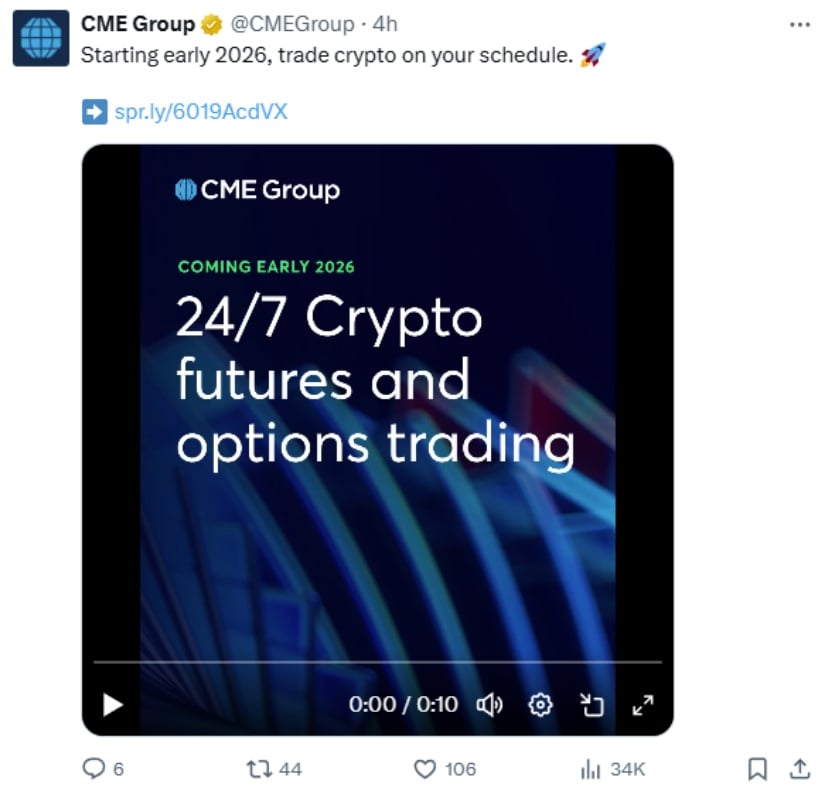 CME缺口的终结
