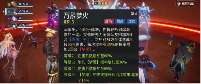 伊瑟芙蕾雅角色怎么样？